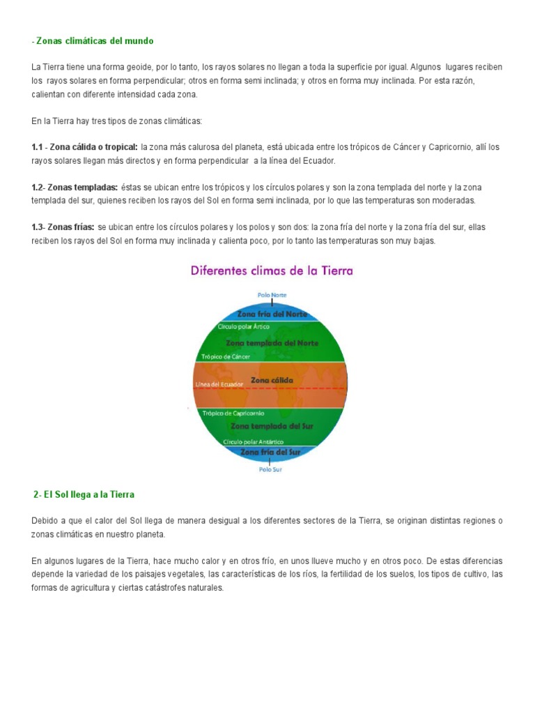 Zonas Climáticas del Mundo | PDF | Zona tropical | Clima
