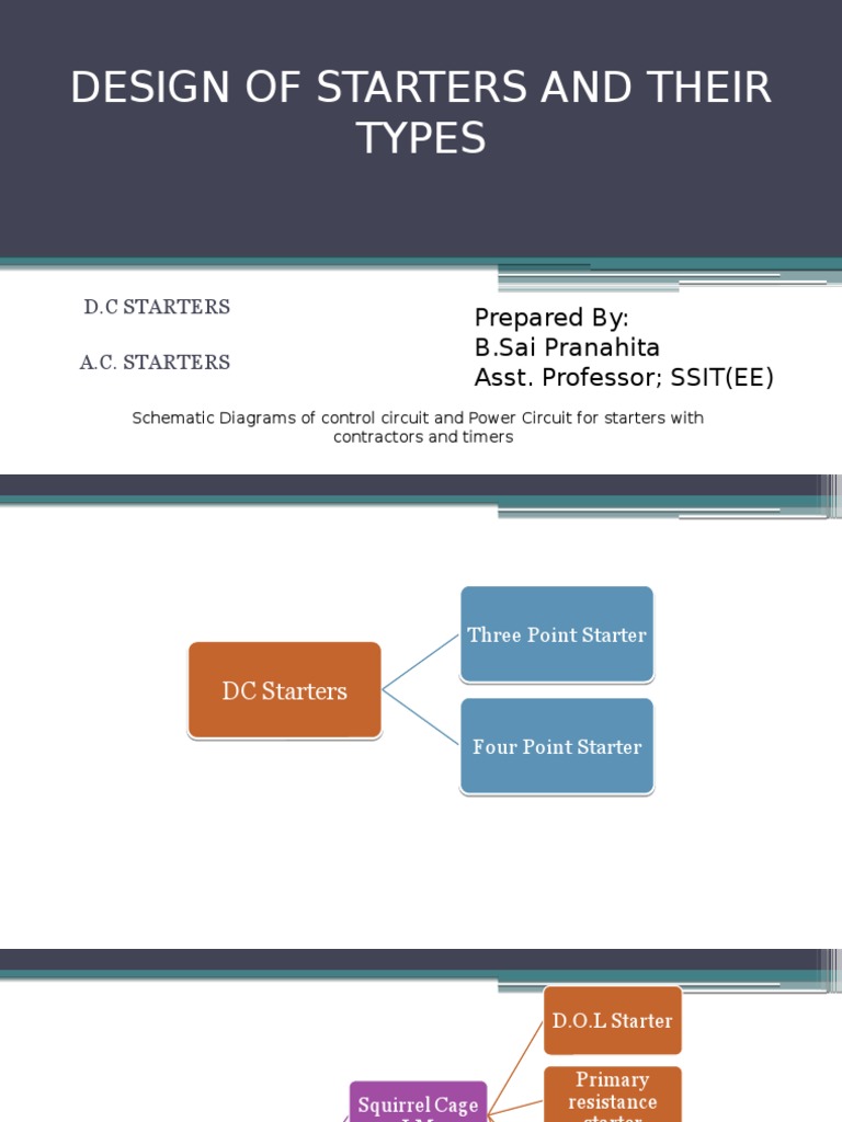 Types and Design of Motor Starters | PDF | Relay | Inductor