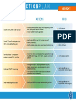 80 X 2018 Action Plan Final - Vermont