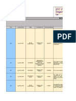 Matriz Legal JCC