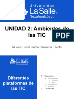 Ambientes de Las TIC