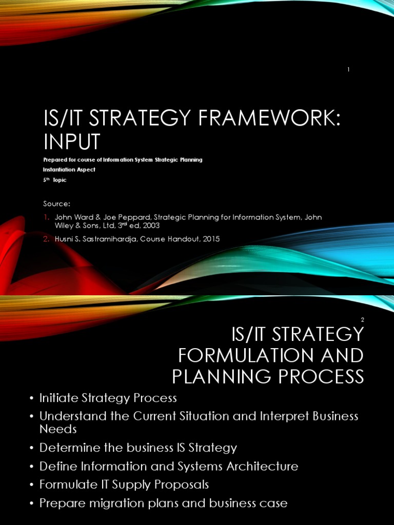Issp Likmi 5 Input Of Is Strategy Framework Strategic Management Business Process