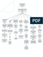 ACT. DERECHO FINANCIERO.A.pdf