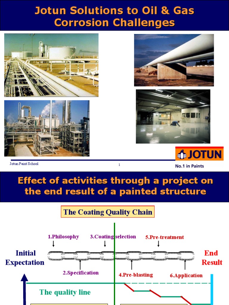 10 Jotun Solutions To Oil Gas Download Free Pdf Paint Epoxy