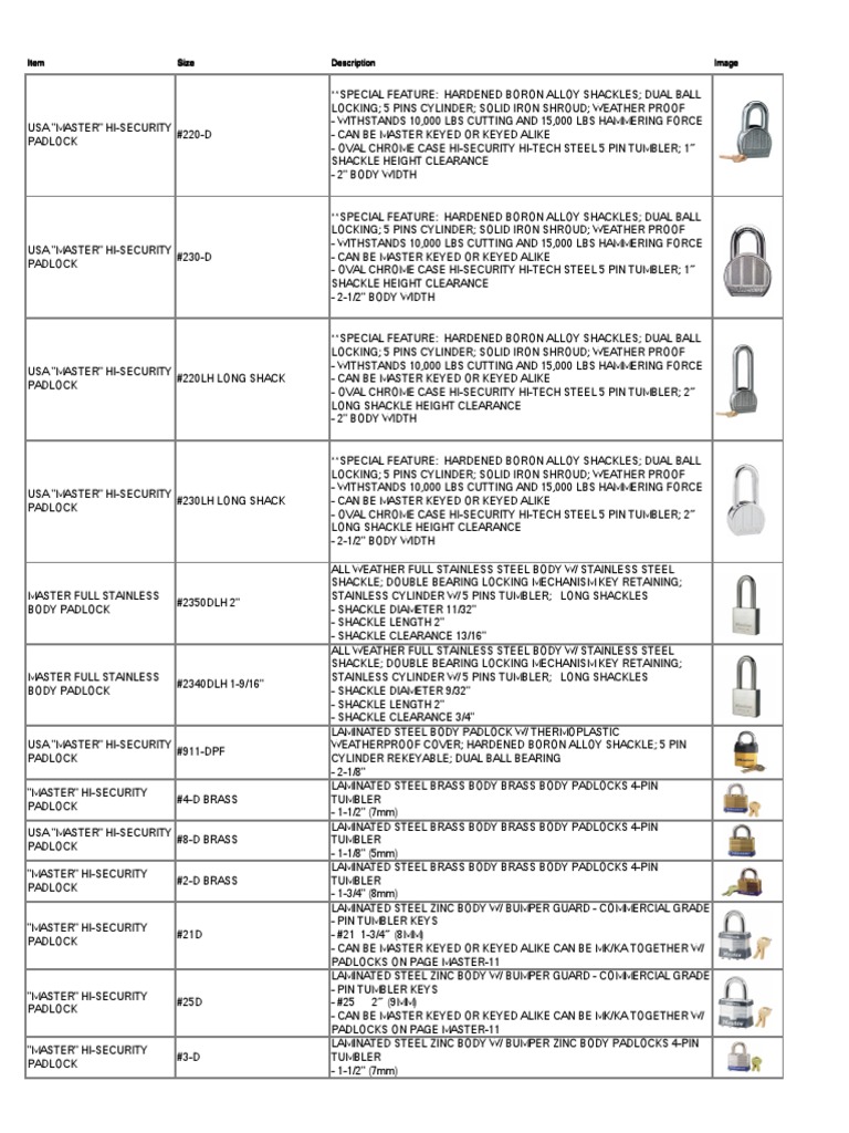Master Lock Hi-Security Padlock Catalog | PDF | Lock (Security Device ...
