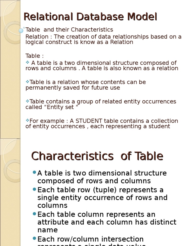 3.relational Database Model | PDF | Relational Database | Database Index