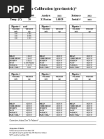 OIML Alcoholometric Tables | PDF