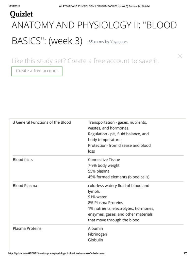BLOOD ANATOMY AND PHYSIOLOGY QUIZLET intelligence overview
