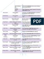 Simpulan Bahasa Tahun 2 (Latihan).pdf