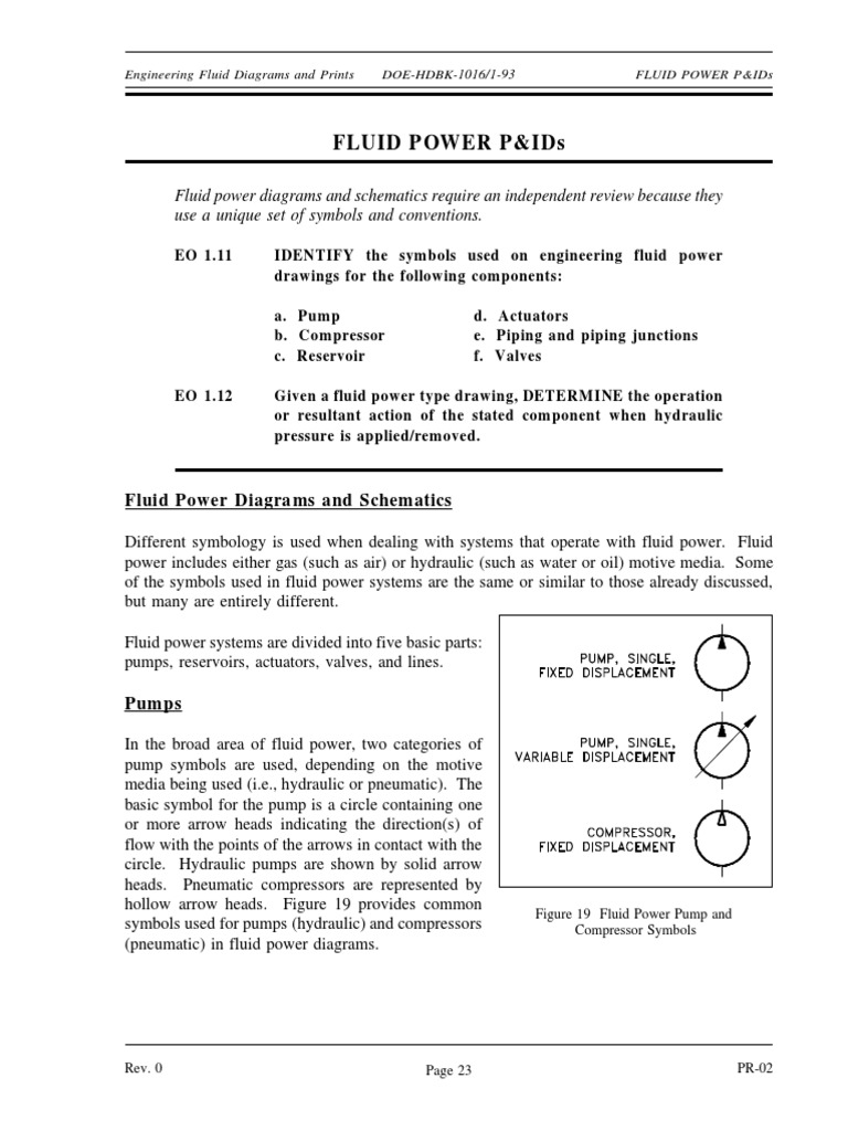 Fluid Power PDF PDF Actuator Valve