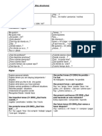 Oral Roleplay Key Structures