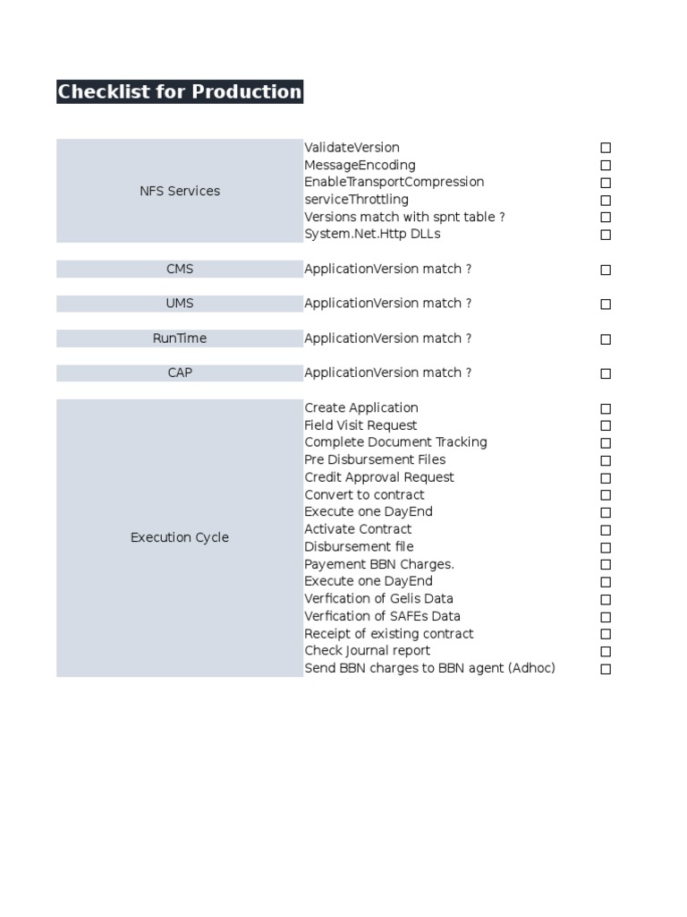 Checklist For Production | PDF