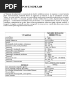 Vitaminas e Minerais