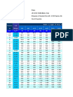 JIS G3101 SS400 steel plate sizes and weights