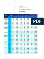 H Sections