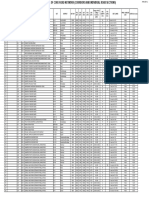 Annexure B-6.1 Cost Estimate for CRN and Corridors