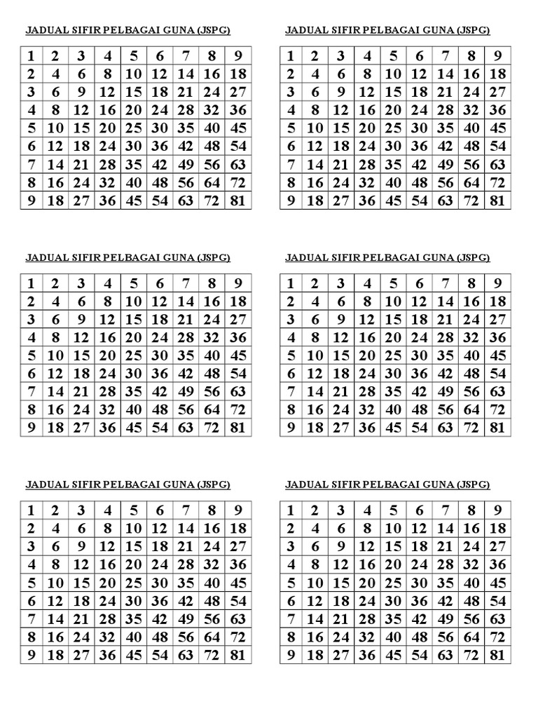 Jadual Sifir Pelbagai Guna Bijak Sifir Pdf Méthodes Et Références