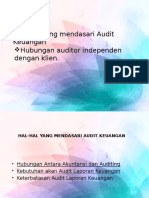 Hal-Hal Yang Mendasari Audit Keuangan Hubungan Auditor Independen Dengan Klien