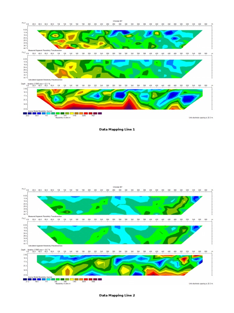 Data Mapping Line | PDF
