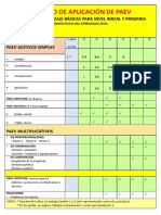 Metas de Aprendizaje Primaria PDF