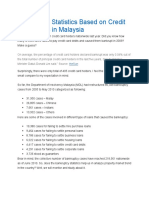 Bankruptcy Statistics Based on Credit Card Debts in Malaysia