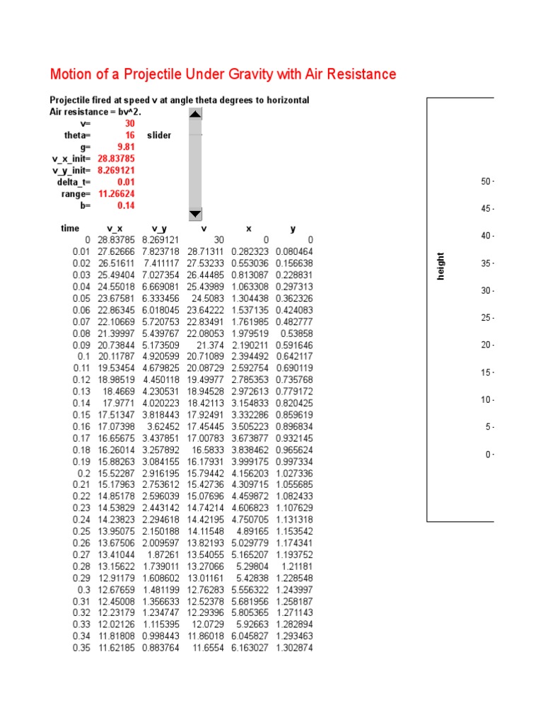 Physics Calc | PDF | Physical Phenomena | Classical Mechanics