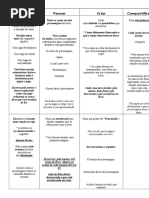 Atividade Interessante