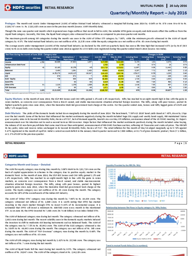 Quarterly and Monthly Mutual Fund Report | PDF | Fund Of Funds ...