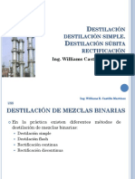 Destilacion PDF