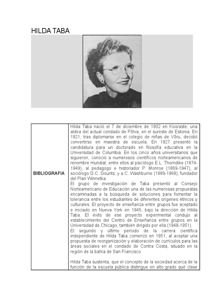 Taba concept development lesson plan essay image