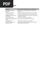 ABAP Fundamentals Transcript