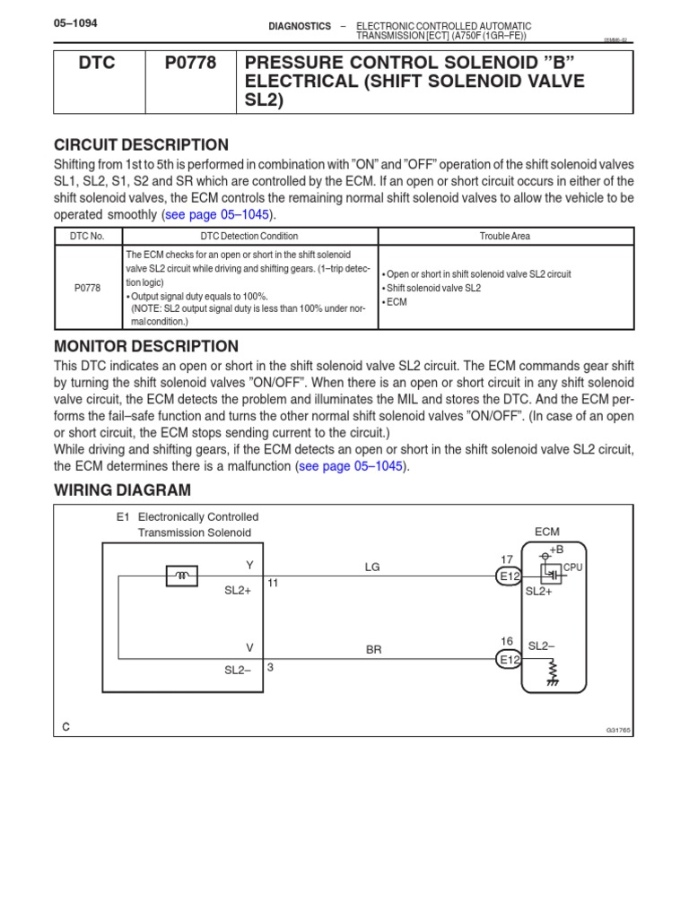 Diagnosing and Repairing a Fault in the Pressure Control Solenoid B