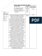 Documentos para Micrositio Web