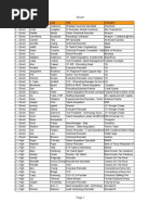 H1b Companies Service Companies Companies