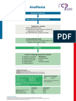 Poster_Algoritmo_Anafilaxia_Espanol_2015.pdf