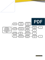 PT C9 2e Semi Planner