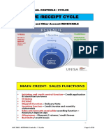 Aue 2602 - Cycles - Internal Controls - 2014