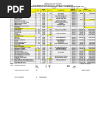 Tugas Direktur Utama Perusahaan