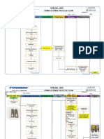 SPM40 Process