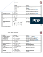 1 Algebra1-Studentoverview