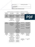 Estrategia Global (Mensual)