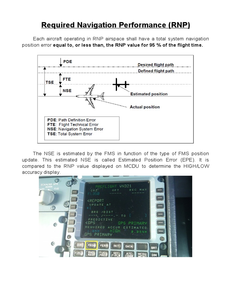 RNP Navigation Performance Requirements | PDF | Business