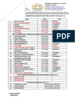 List of Compulsory / Restricted Holidays For The Acadmic Year 2015-16