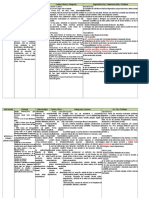 quadre-resum-infeccioses-gat-+-gos-1