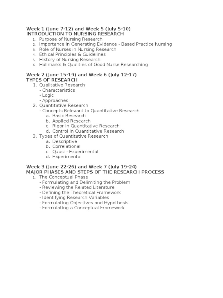 Research Syllabus | Research Design | Statistics