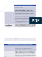 Evaluación Crítica de La Historía de La Administración Científica