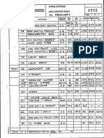 Piping Specification PDF