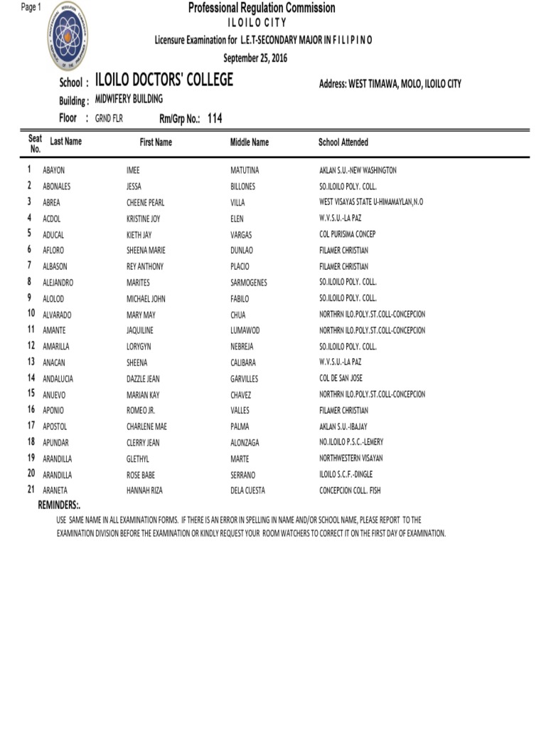 Fil0916ra Iloilo E Pdf Pdf