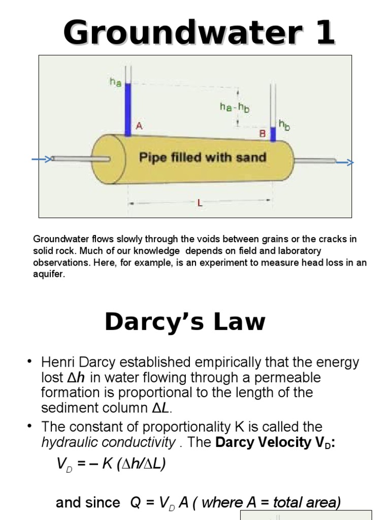 Lecture 19w Groundwater 1 Darcy Powerpoint Pdf Viscosity Reynolds