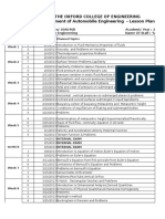 The Oxford College of Engineering Department of Automobile Engineering - Lesson Plan